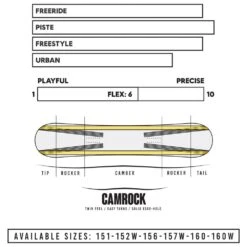 Planche Snowboard Borealis Tundra -Matériel De Ski Offres 18070c4a9dbfeb650aeee3f567fb506164c2bb28 H23BOREBOA264134 BORE0678959 910