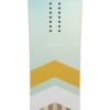 Planche Snowboard Easy Snowboard Mystic 1 Planche Snowboard Easy Snowboard Mystic -Matériel De Ski Offres 1cb517e4ab09d3712a24f49d88f1b2d33703ec51 H23EASYBOA346471 0