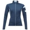 Veste Nordique Rossignol W Poursuite Jkt Eclipse