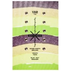 Planche Snowboard Nitro Ripper Youth X Volcom -Matériel De Ski Offres 796024c7d34c8951397e4ad5d991e148085a20f2 H23NITRBOA252936 905