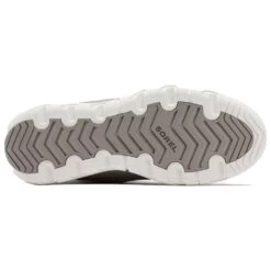 Chaussures Après-ski Sorel Sorel Explorer II Joan Nova Sand Sea -Matériel De Ski Offres 7cb752f47dfe00b38817827bdf2a5a3bf5ab257f H22SORECHA1264155 9