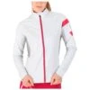 Veste Nordique Rossignol W Poursuite Jkt Bicolor -Matériel De Ski Offres ae2ef2c1dbc00b298fd189bd37ec951e00c83038 H18ROSSTTH3253132 0